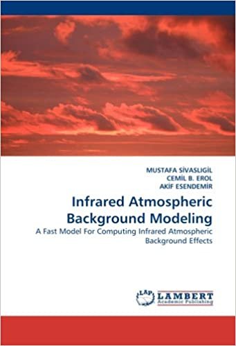 okumak Infrared Atmospheric Background Modeling: A Fast Model For Computing Infrared Atmospheric Background Effects