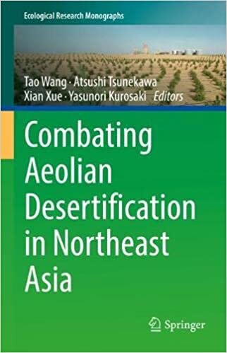 Combating Aeolian Desertification in Northeast Asia