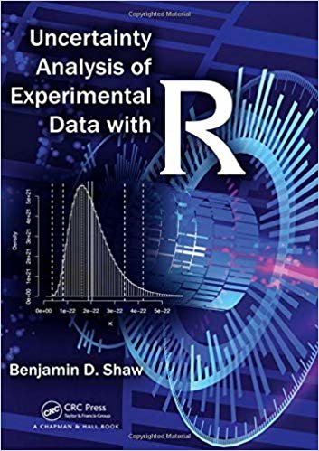 okumak Uncertainty Analysis of Experimental Data with R
