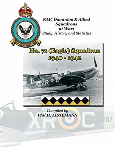 okumak No. 71 (Eagle) Squadron 1940-1942 (RAF, Dominion &amp; Allied Squadrons at War)