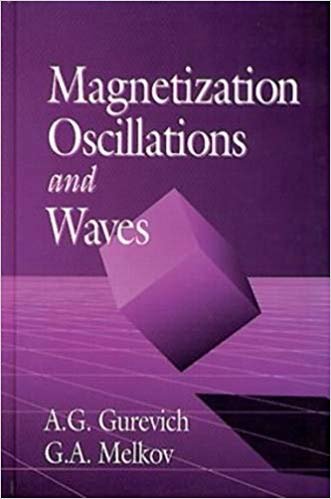 okumak Magnetization Oscillations and Waves