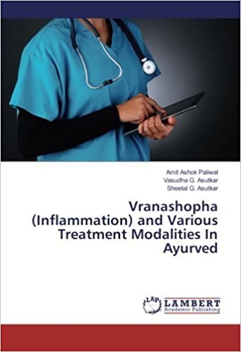 okumak Vranashopha (Inflammation) and Various Treatment Modalities In Ayurved