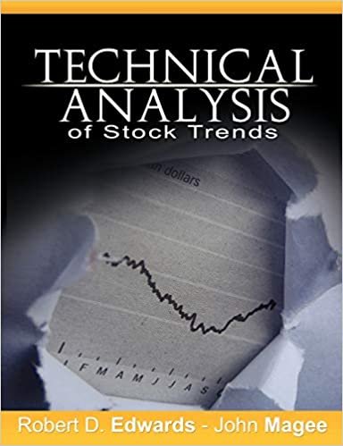 okumak Technical Analysis of Stock Trends