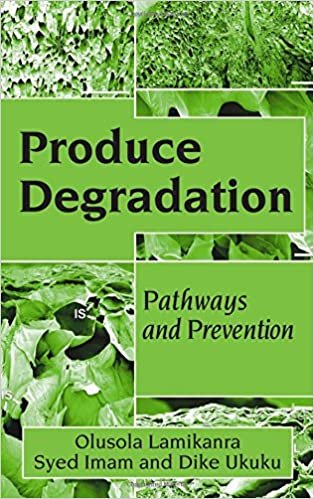 okumak Produce Degradation: Pathways and Prevention