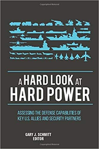 okumak A Hard Look at Hard Power: Assessing the Defense Capabilities of Key U.S. Allies and Security Partners