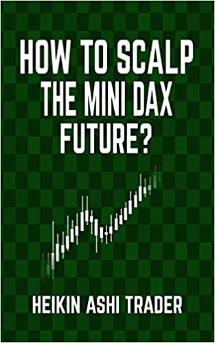 okumak How to Scalp the Mini-DAX Future