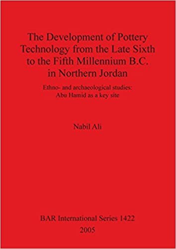 okumak The Development of Pottery Technology from the Late Sixth to the Fifth Millennium B.C. in Northern Jordan: Ethno- and archaeological studies: Abu Hamid as a key site (BAR International Series)