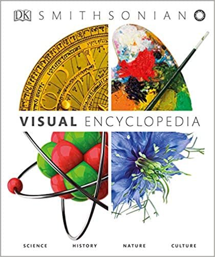 okumak Visual Encyclopedia