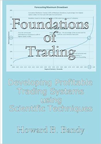 okumak Foundations of Trading: Developing Profitable Trading Systems using Scientific Techniques