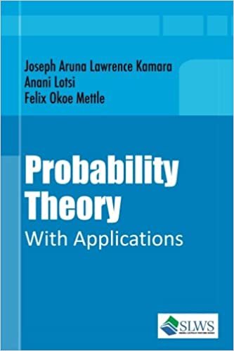 okumak Probability Theory With Applications