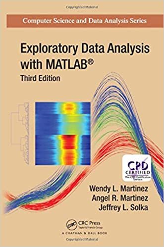 okumak Exploratory Data Analysis with MATLAB (Chapman &amp; Hall/CRC Computer Science &amp; Data Analysis)