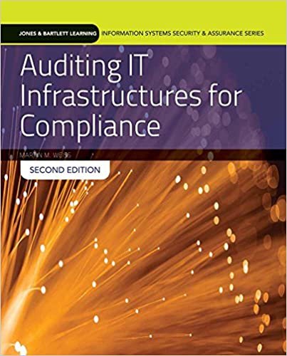 okumak Auditing It Infrastructures for Compliance (Information Systems Security &amp; Assurance)