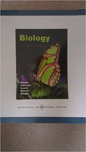 okumak Biology