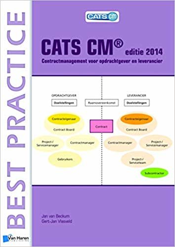 okumak CATS CM(R) Editie 2014: Contractmanagement Voor Opdrachtgever En Leverancier