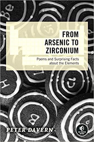 okumak From Arsenic To Zirconium