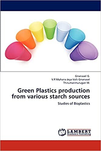 okumak Green Plastics production from various starch sources: Studies of Bioplastics