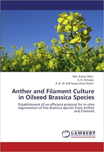 okumak Anther and Filament Culture in Oilseed Brassica Species: Establishment of an efficient protocol for in vitro regeneration of five Brassica species from Anther and Filament