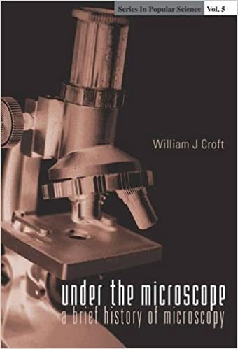 okumak Under The Microscope: A Brief History Of Microscopy (Series In Popular Science)