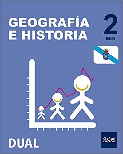 okumak Inicia Xeografía e Historia 2.º ESO. Libro estudente. Galicia (Inicia Dual)