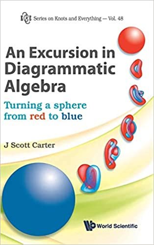 okumak EXCURSION IN DIAGRAMMATIC ALGEBRA, AN: TURNING A SPHERE FROM RED TO BLUE (Series on Knots &amp; Everything)