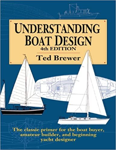 okumak Understanding Boat Design (H/C)