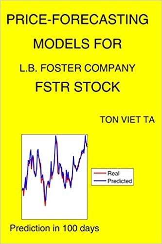 okumak Price-Forecasting Models for L.B. Foster Company FSTR Stock (NASDAQ Composite Components, Band 1402)