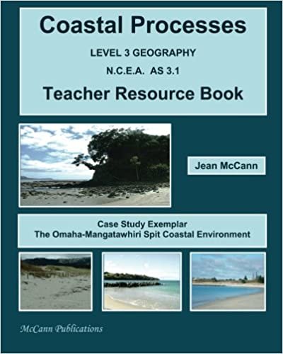 okumak Coastal Processes LEVEL 3 GEOGRAPHY N.C.E.A. AS 3.1 Teacher Resource Book