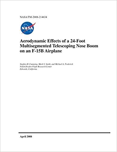okumak Aerodynamic Effects of a 24-foot Multisegmented Telescoping Nose Boom on an F-15B Airplane