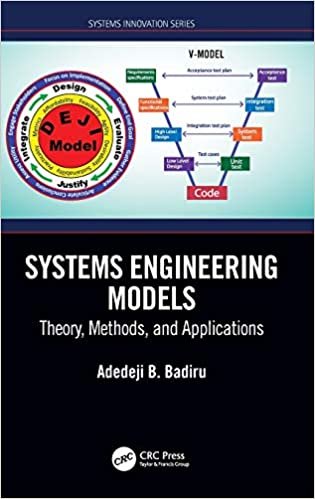 okumak Systems Engineering Models: Theory, Methods, and Applications (Systems Innovation Book Series)