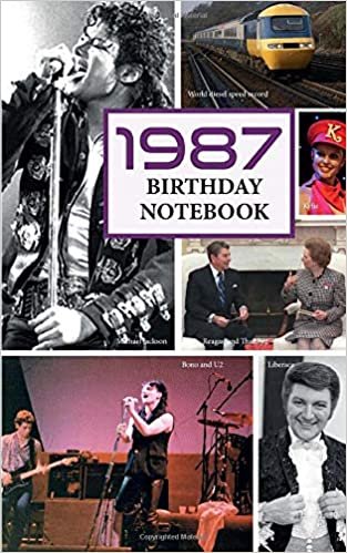okumak 1987 Birthday Notebook: a great alternative to a birthday card