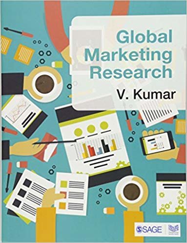 okumak Global Marketing Research