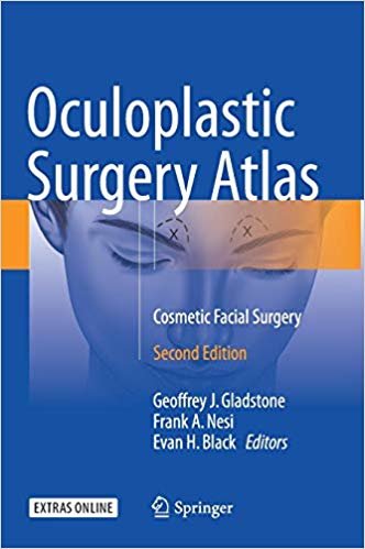 okumak Oculoplastic Surgery Atlas : Cosmetic Facial Surgery