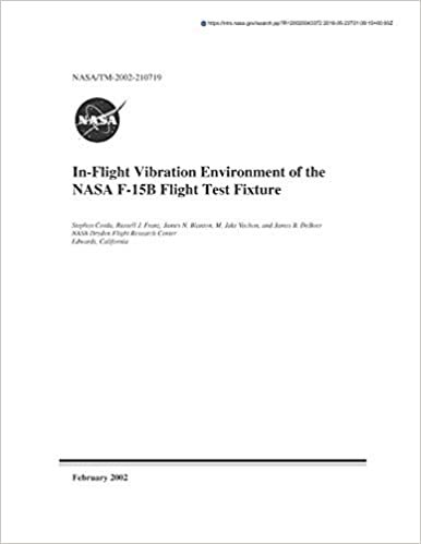 okumak In-Flight Vibration Environment of the NASA F-15B Flight Test Fixture