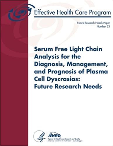 okumak Serum Free Light Chain Analysis for the Diagnosis, Management, and Prognosis of Plasma Cell Dyscrasias:  Future Research Needs: Future Research Needs Paper Number 23