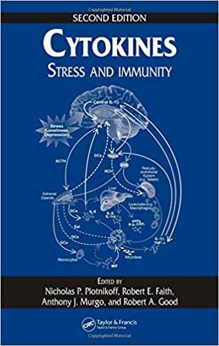 okumak Cytokines : Stress And Immunity