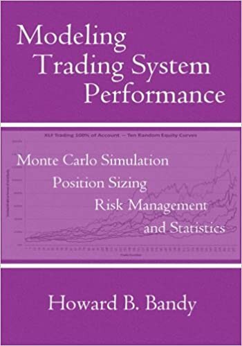 okumak Modeling Trading System Performance: Monte Carlo Simulation, Position Sizing, Risk Management, and Statistics