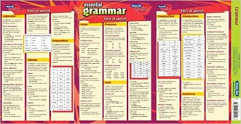 okumak Grammar (Prim-Ed Essential Study Guides S.)