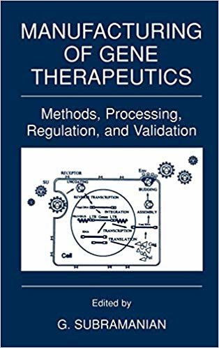 okumak Manufacturing of Gene Therapeutics: Methods, Processing, Regulation, and Validation