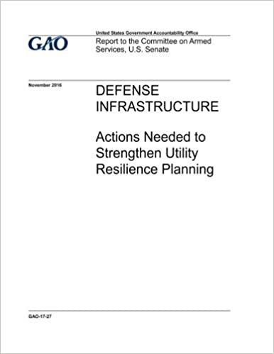 okumak DEFENSE INFRASTRUCTURE Actions Needed to Strengthen Utility Resilience Planning