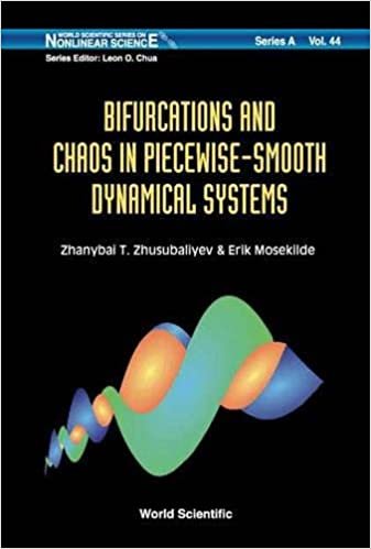 okumak BIFURCATIONS AND CHAOS IN PIECEWISE-SMOOTH DYNAMICAL SYSTEMS