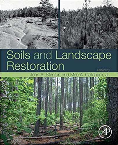 okumak Soils and Landscape Restoration