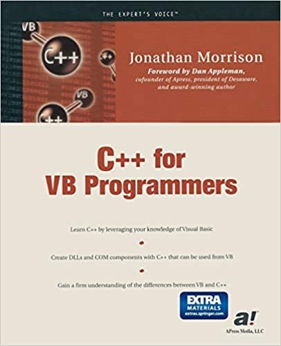 okumak C++ for VB Programmers [With Start Up CD-ROM]