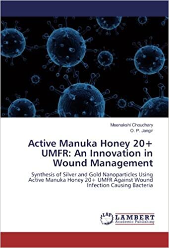 okumak Active Manuka Honey 20+ UMFR: An Innovation in Wound Management: Synthesis of Silver and Gold Nanoparticles Using Active Manuka Honey 20+ UMFR Against Wound Infection Causing Bacteria
