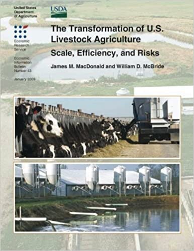 okumak The Transformation of U.S. Livestock Agriculture: Scale, Efficiency, and Risks