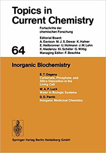 okumak Inorganic Biochemistry : 64
