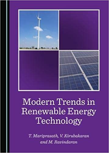 okumak Modern Trends in Renewable Energy Technology