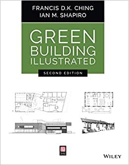 okumak Green Building Illustrated