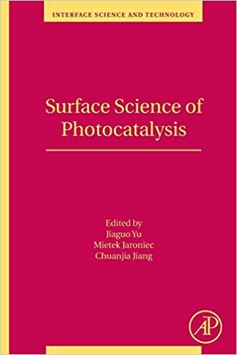 okumak Surface Science of Photocatalysis (Volume 31) (Interface Science and Technology (Volume 31), Band 31)