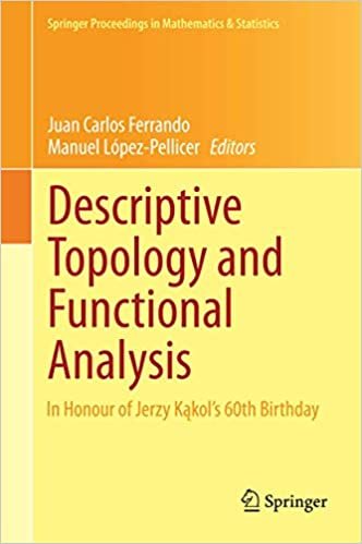 okumak Descriptive Topology and Functional Analysis: In Honour of Jerzy Kakol S 60th Birthday (Springer Proceedings in Mathematics &amp; Statistics)