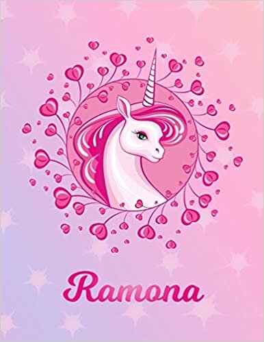 okumak Ramona: Unicorn Sheet Music Note Manuscript Notebook Paper | Magical Horse Personalized Letter R Initial Custom First Name Cover | Musician Composer ... Notepad Notation Guide | Compose Write Songs